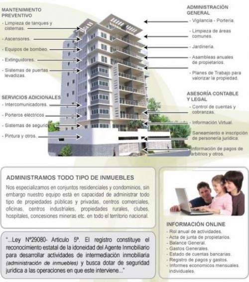 Administracion Profesional De Edificios Y Condominios En Lima - Otros Servicios | 104467