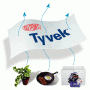 Papel Tyvek Dupont para Confección Etiquetas de Jeans y Ropa de Exportación