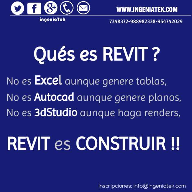 Curso Integral Bim Revit 2015 En Lima Cursos Clases 562943 0470